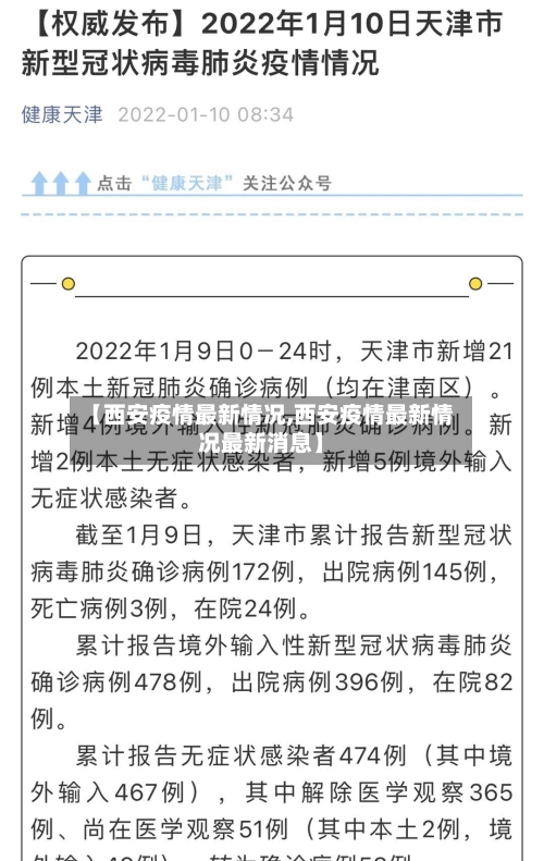 【西安疫情最新情况,西安疫情最新情况最新消息】-第2张图片