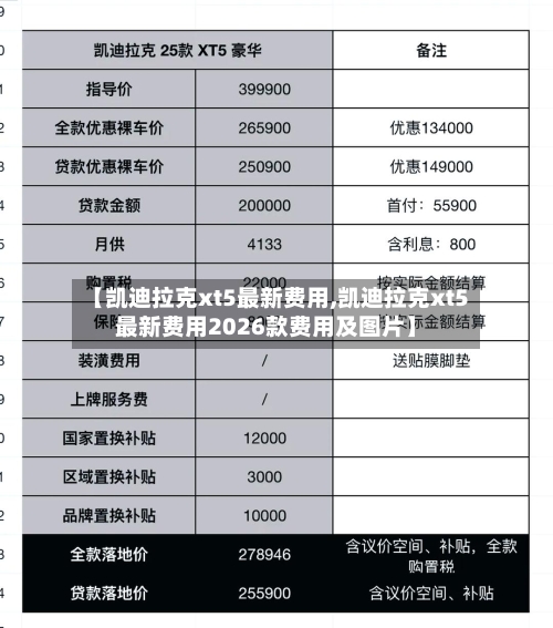 【凯迪拉克xt5最新费用,凯迪拉克xt5最新费用2026款费用及图片】