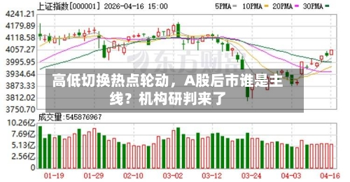 高低切换热点轮动，A股后市谁是主线？机构研判来了