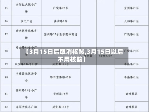 【3月15日后取消核酸,3月15日以后不用核酸】