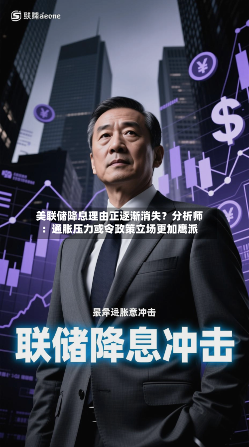 美联储降息理由正逐渐消失？分析师：通胀压力或令政策立场更加鹰派-第2张图片