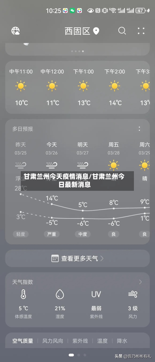 甘肃兰州今天疫情消息/甘肃兰州今日最新消息-第2张图片