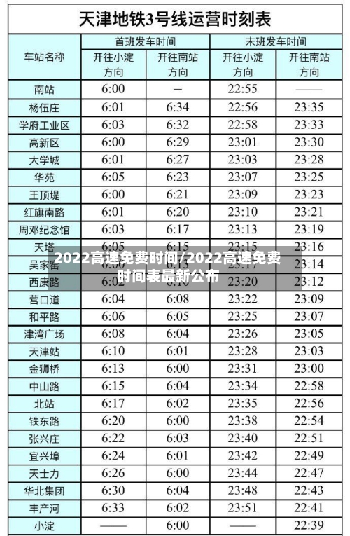 2022高速免费时间/2022高速免费时间表最新公布-第2张图片