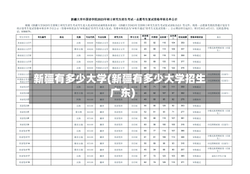 新疆有多少大学(新疆有多少大学招生广东)