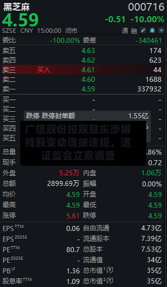 广信股份控股股东涉嫌持股变动信披违规	，遭证监会立案调查-第2张图片