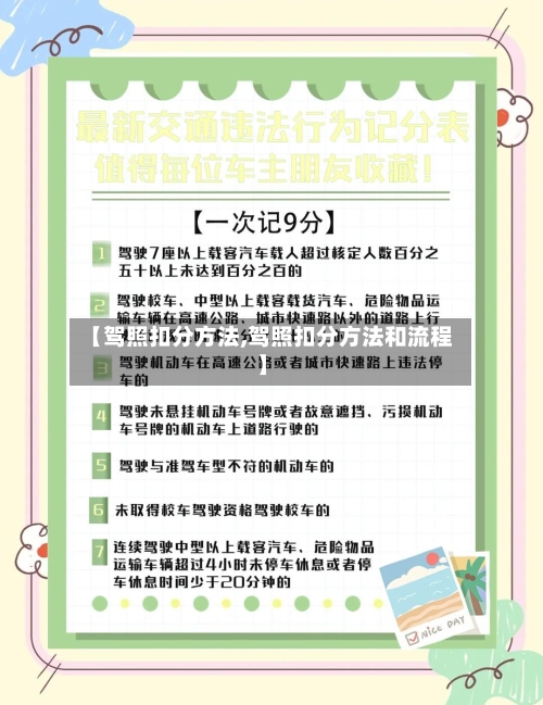 【驾照扣分方法,驾照扣分方法和流程】