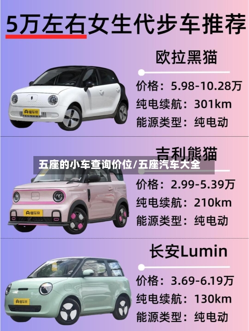 五座的小车查询价位/五座汽车大全