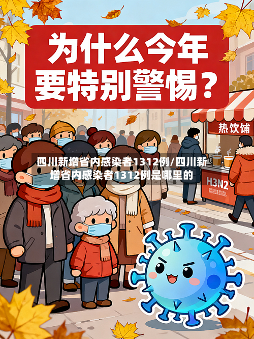 四川新增省内感染者1312例/四川新增省内感染者1312例是哪里的-第3张图片