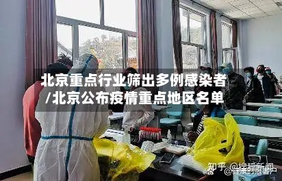 北京重点行业筛出多例感染者/北京公布疫情重点地区名单