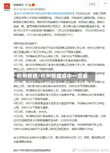 杭州新增/杭州新增高中一览表