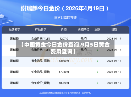 【中国黄金今日金价查询,9月5日黄金费用查询】-第2张图片