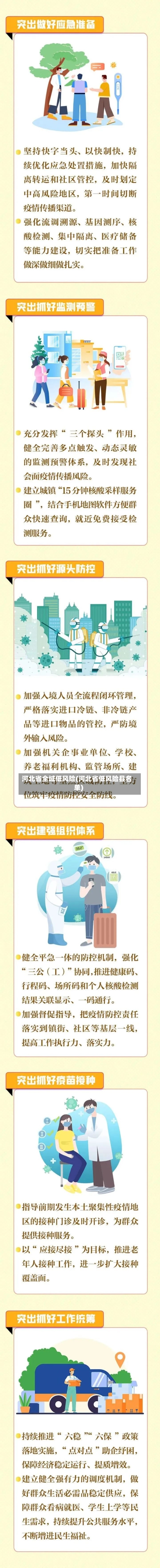 河北省全域低风险(河北省低风险县名单)-第1张图片