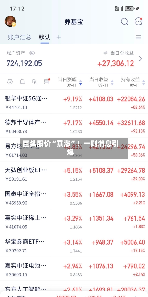 巨头股价“暴涨”！一则消息引爆-第2张图片