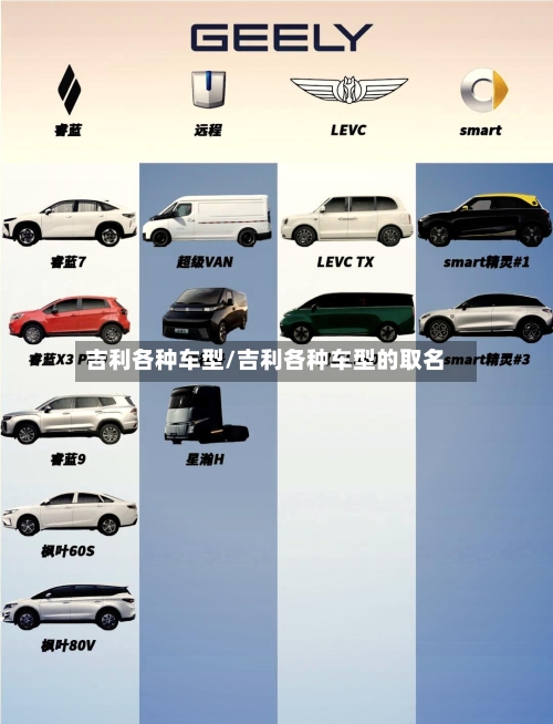 吉利各种车型/吉利各种车型的取名-第2张图片