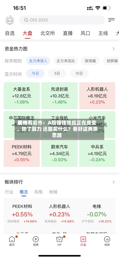 前十机构看后市：A股赚钱效应正在质变，除了算力 还能买什么？看好这两条思路
