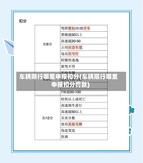 车辆限行哪里申报扣分(车辆限行哪里申报扣分罚款)-第2张图片