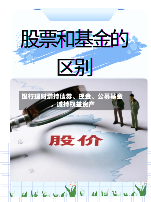 银行理财增持债券、现金、公募基金，减持权益资产