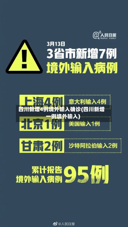 四川新增4例境外输入确诊(四川新增一例境外输入)