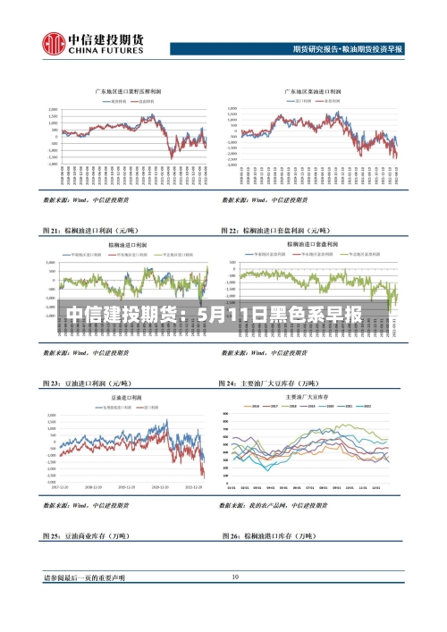 中信建投期货：5月11日黑色系早报-第2张图片