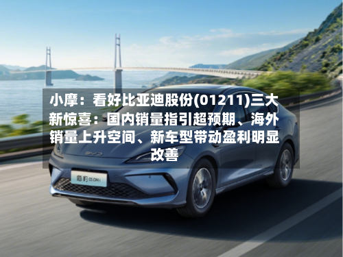 小摩：看好比亚迪股份(01211)三大新惊喜：国内销量指引超预期、海外销量上升空间、新车型带动盈利明显改善