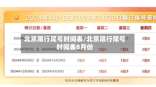 北京限行尾号时间表/北京限行尾号时间表8月份-第2张图片