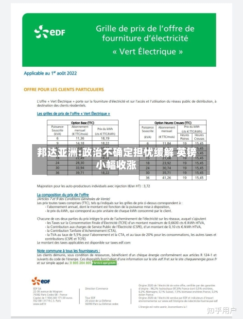 邦达亚洲:政治不确定担忧缓解 英镑小幅收涨