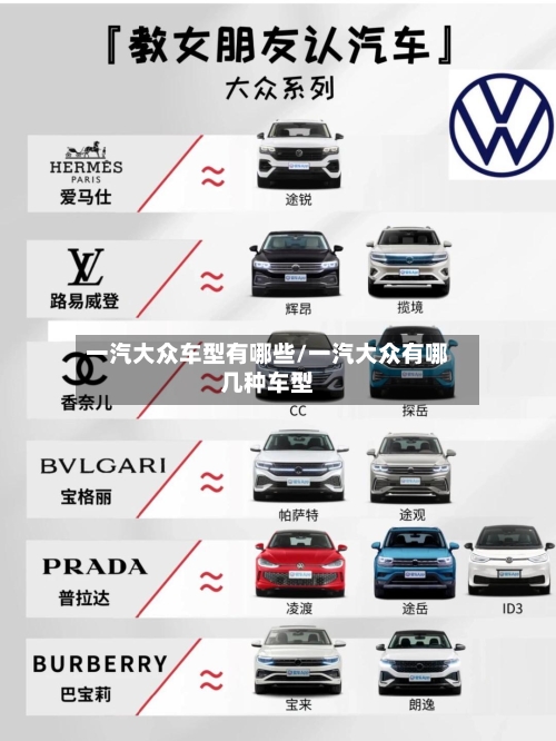 一汽大众车型有哪些/一汽大众有哪几种车型-第2张图片