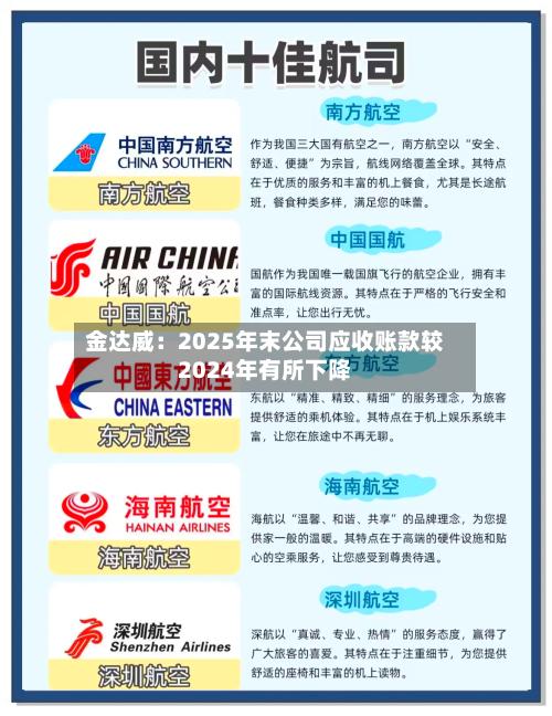 金达威：2025年末公司应收账款较2024年有所下降