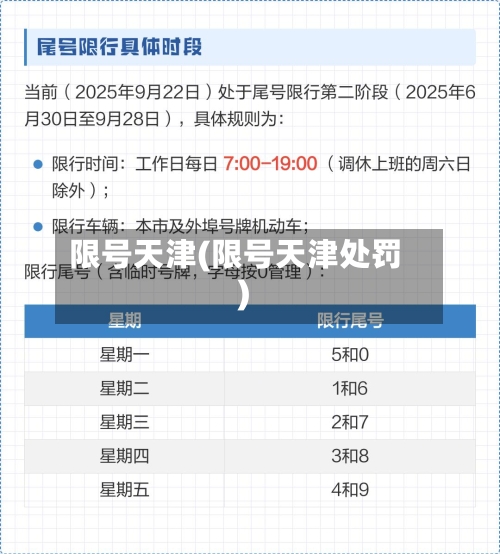 限号天津(限号天津处罚)