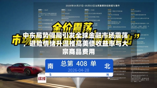 中东局势僵局引发全球金融市场震荡，避险情绪升温推高美债收益率与大宗商品费用-第3张图片