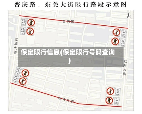 保定限行信息(保定限行号码查询)