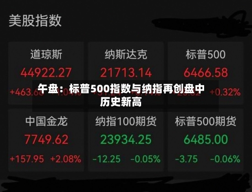 午盘：标普500指数与纳指再创盘中历史新高