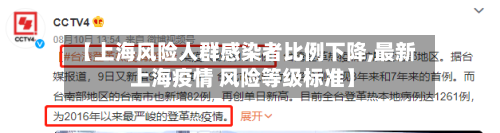 【上海风险人群感染者比例下降,最新 上海疫情 风险等级标准】-第2张图片