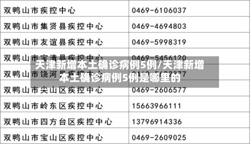 天津新增本土确诊病例5例/天津新增本土确诊病例5例是哪里的-第2张图片