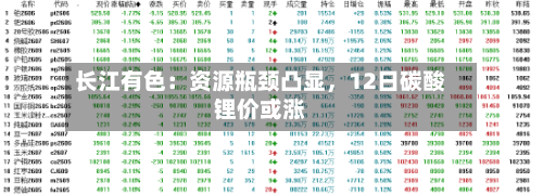 长江有色：资源瓶颈凸显	，12日碳酸锂价或涨-第2张图片