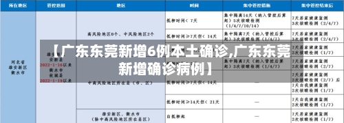 【广东东莞新增6例本土确诊,广东东莞新增确诊病例】