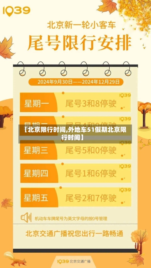 【北京限行时间,外地车51假期北京限行时间】-第3张图片