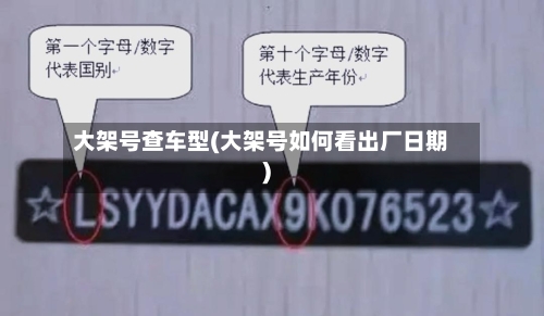 大架号查车型(大架号如何看出厂日期)-第3张图片