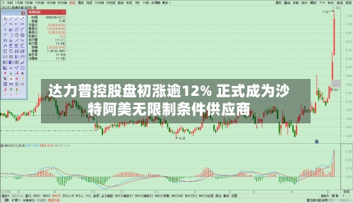 达力普控股盘初涨逾12% 正式成为沙特阿美无限制条件供应商-第3张图片