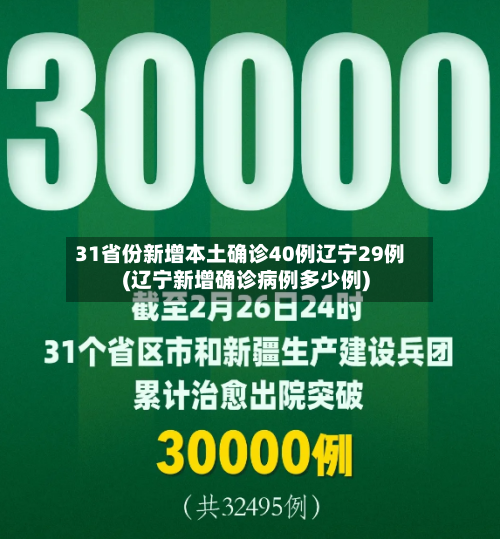 31省份新增本土确诊40例辽宁29例(辽宁新增确诊病例多少例)