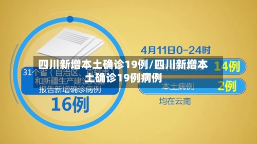 四川新增本土确诊19例/四川新增本土确诊19例病例-第3张图片
