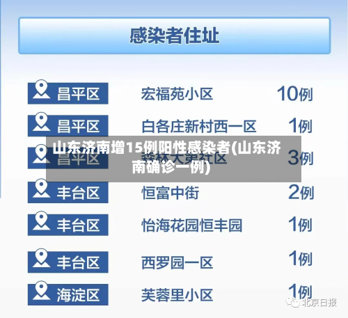 山东济南增15例阳性感染者(山东济南确诊一例)-第2张图片