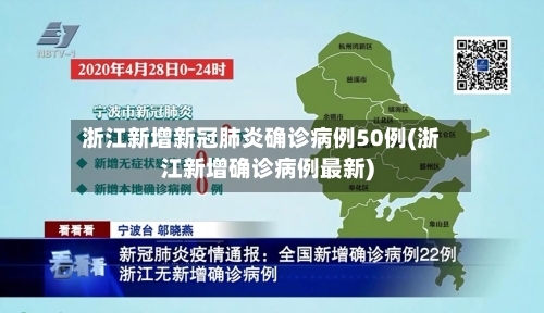浙江新增新冠肺炎确诊病例50例(浙江新增确诊病例最新)-第2张图片