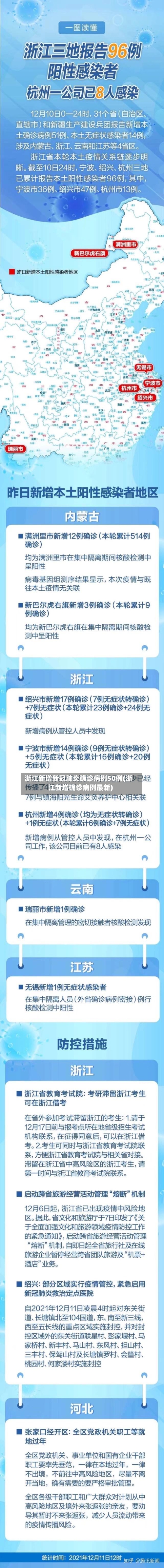 浙江新增新冠肺炎确诊病例50例(浙江新增确诊病例最新)