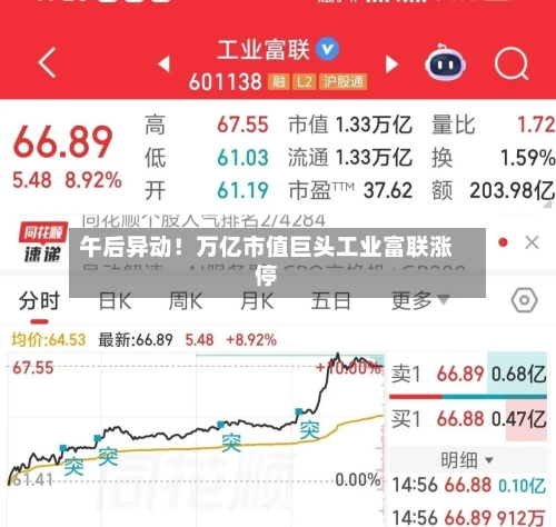 午后异动!万亿市值巨头工业富联涨停-第2张图片