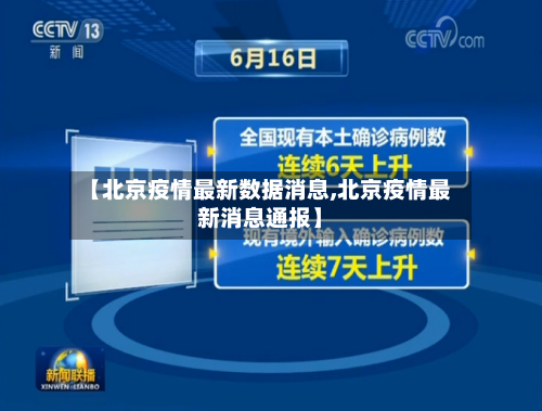【北京疫情最新数据消息,北京疫情最新消息通报】