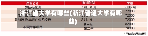 浙江省大学有哪些(浙江普通大学有哪些)