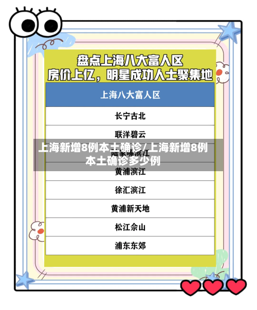 上海新增8例本土确诊/上海新增8例本土确诊多少例-第2张图片