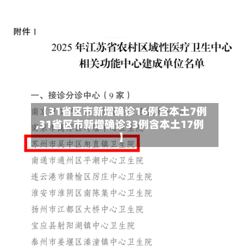 【31省区市新增确诊16例含本土7例,31省区市新增确诊33例含本土17例】-第2张图片