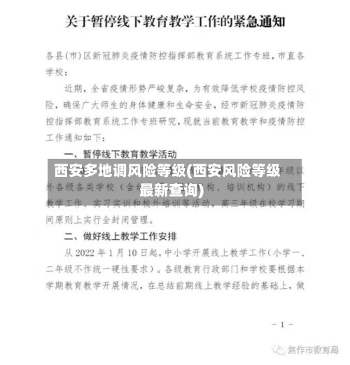 西安多地调风险等级(西安风险等级最新查询)-第2张图片
